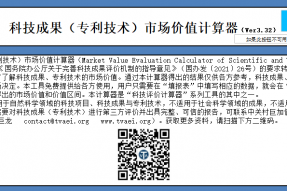 V3.32科技成果（专利技术）市场价值计算器